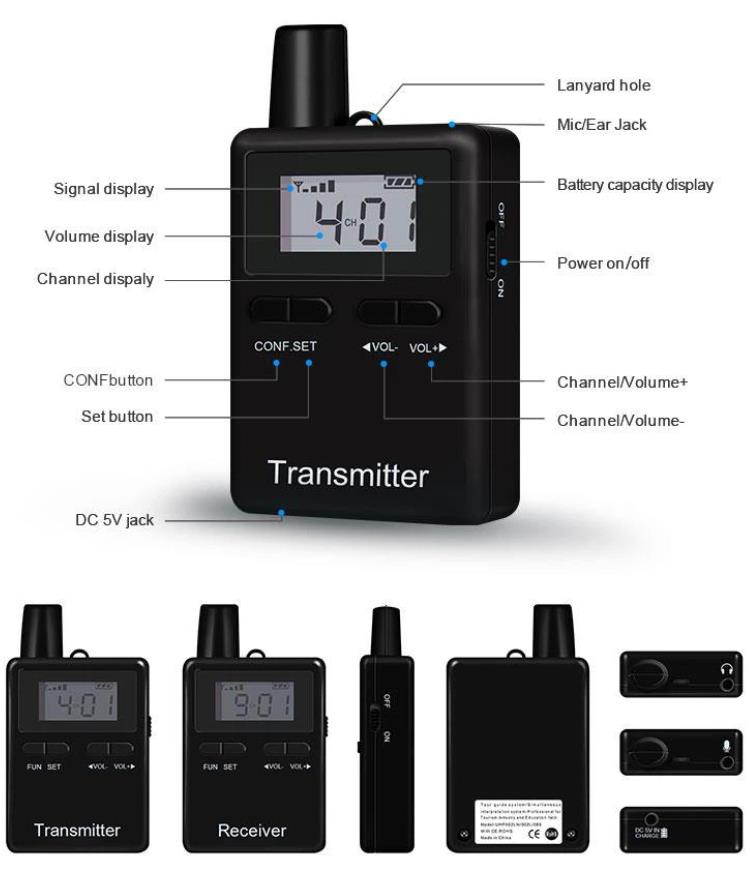 Museum Wireless Audio Boot System(图8)