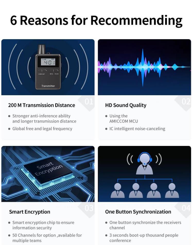 Equestrian Teaching Audio System(图1)