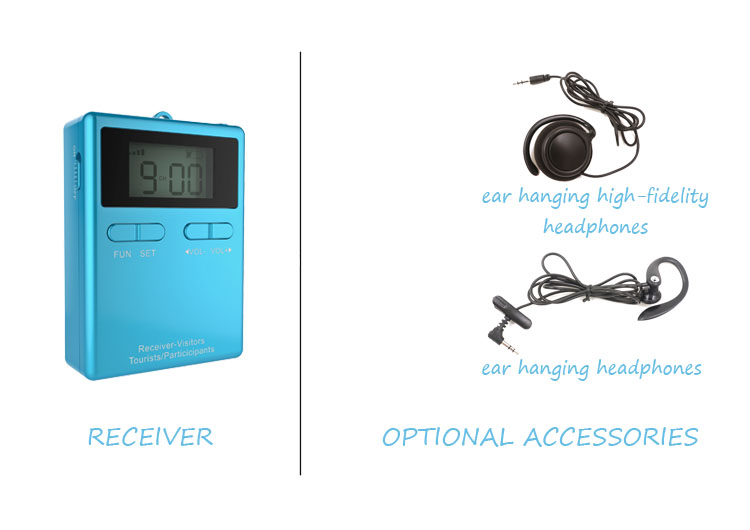 Portable Wireless Silent Conference System(图8)