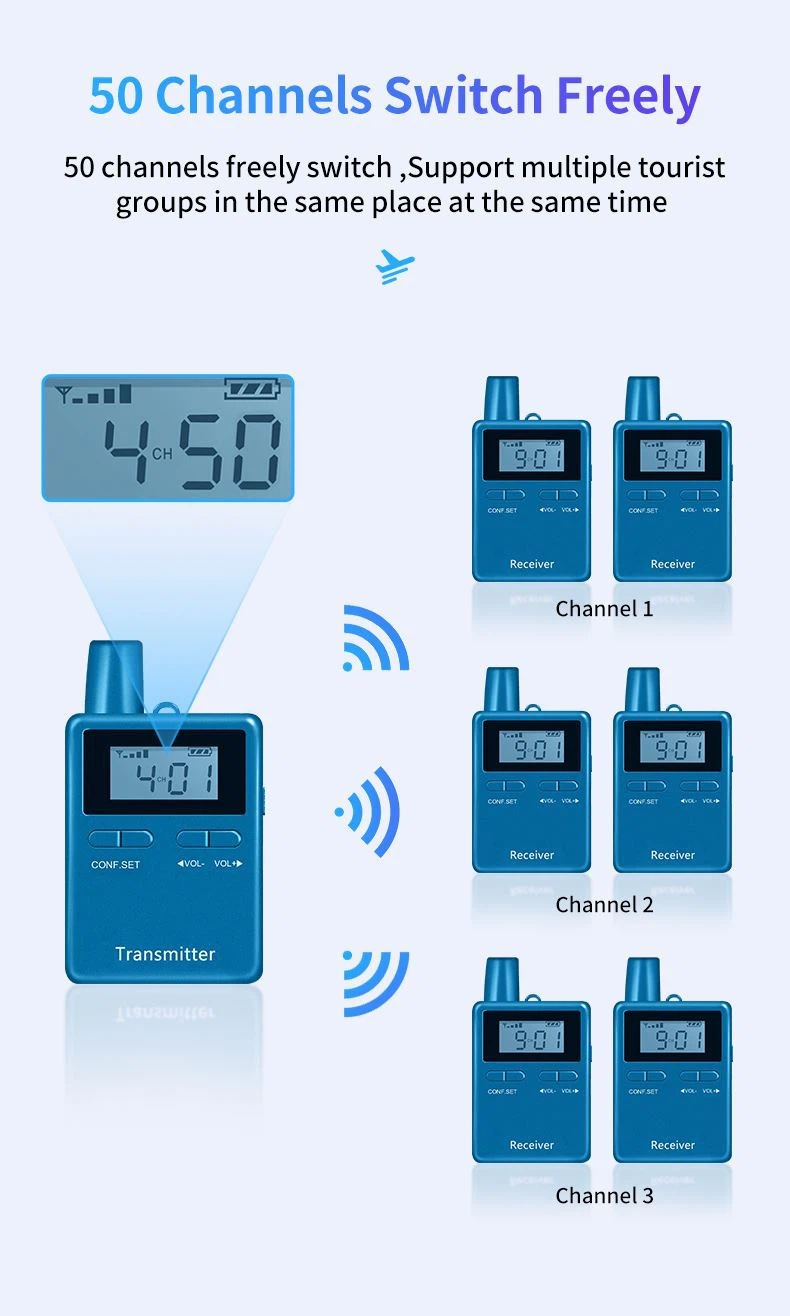 Museum Wireless Audio Boot System(图4)